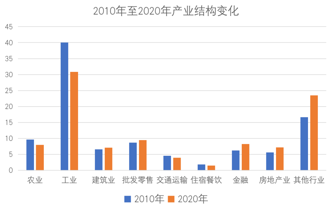 1656461890196867.png 微信圖片_20220629081804.png