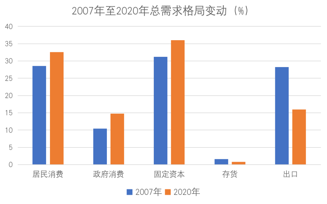 1656461869439590.png 微信圖片_20220629081741.png