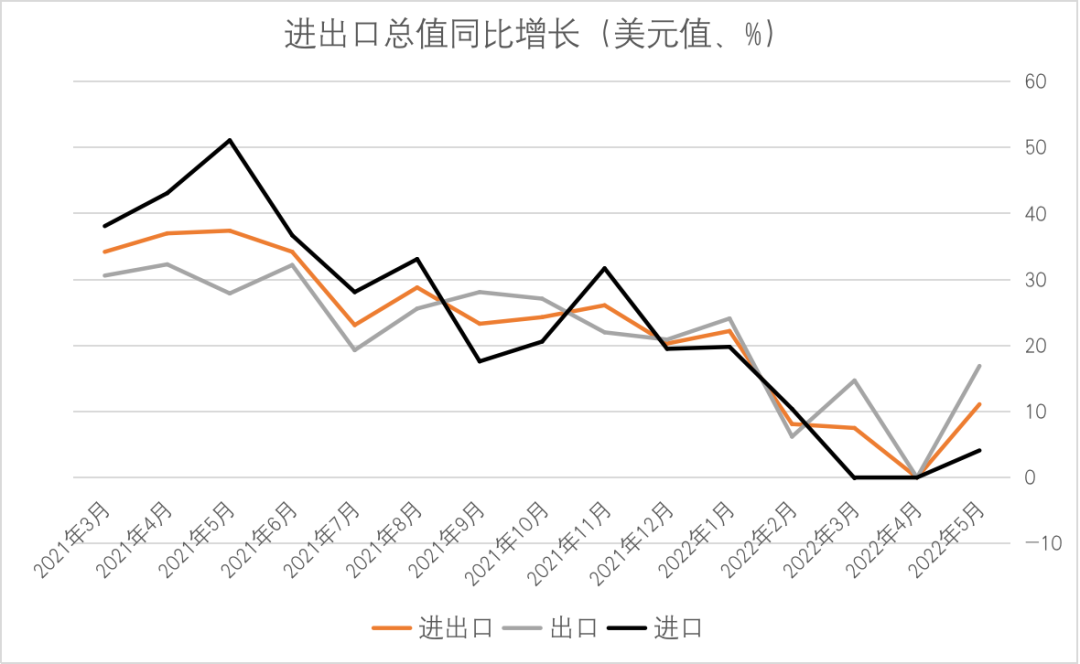 1656461829344372.png 微信圖片_20220629081702.png